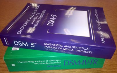 Criterios diagnósticos DSM-IV-TR para el trastorno por déficit de atención / hiperactividad