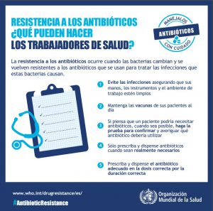 resistencia-a-los-antibioticos-by-oms-in-www-who-int