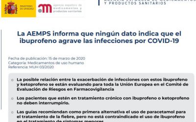 La AEMPS informa que ningún dato indica que el ibuprofeno agrave las infecciones por COVID-19