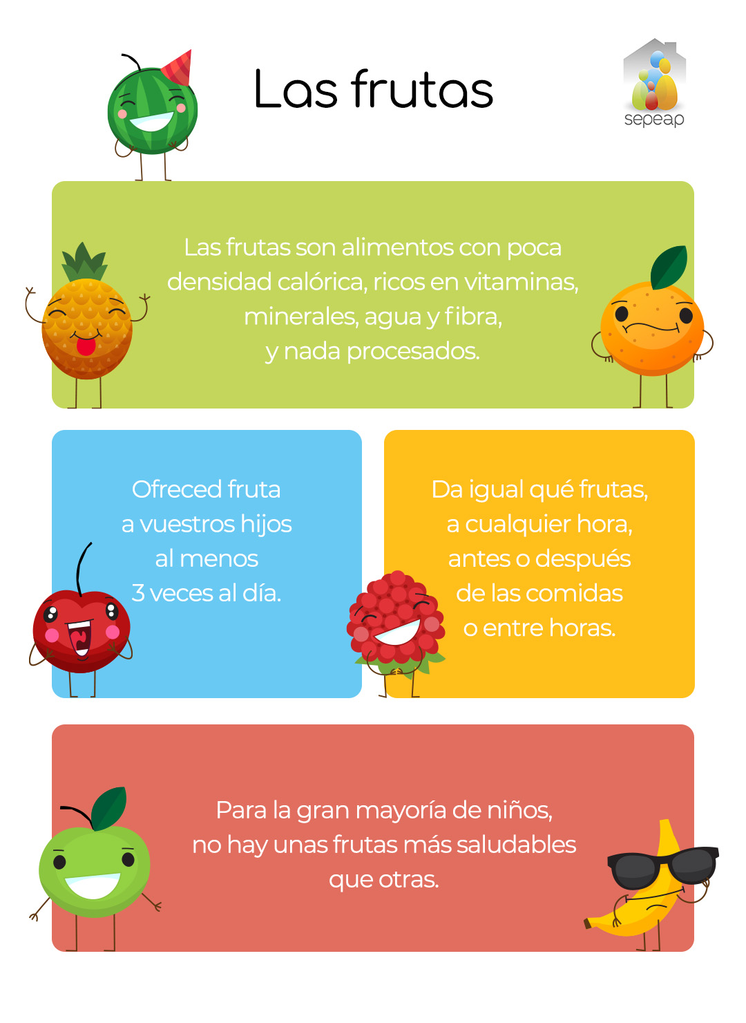 Las frutas infografía