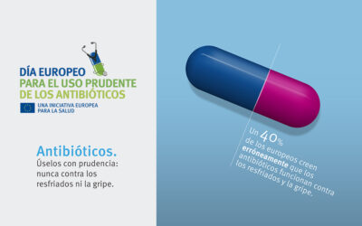 Día Europeo para el Uso Prudente de los Antibióticos